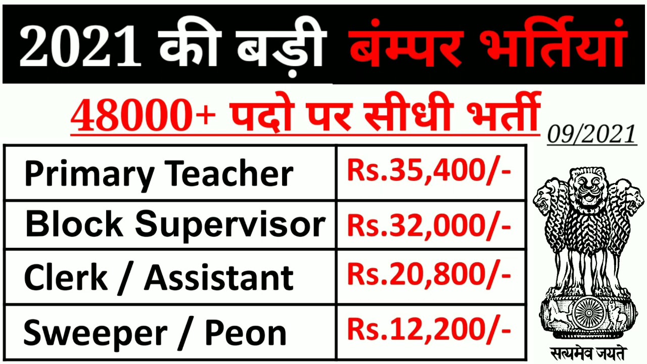new vacancy 2021, sarkari naukri, GOVT JOB 2021, Govt jobs Alert, upcoming vacancy in September 2021