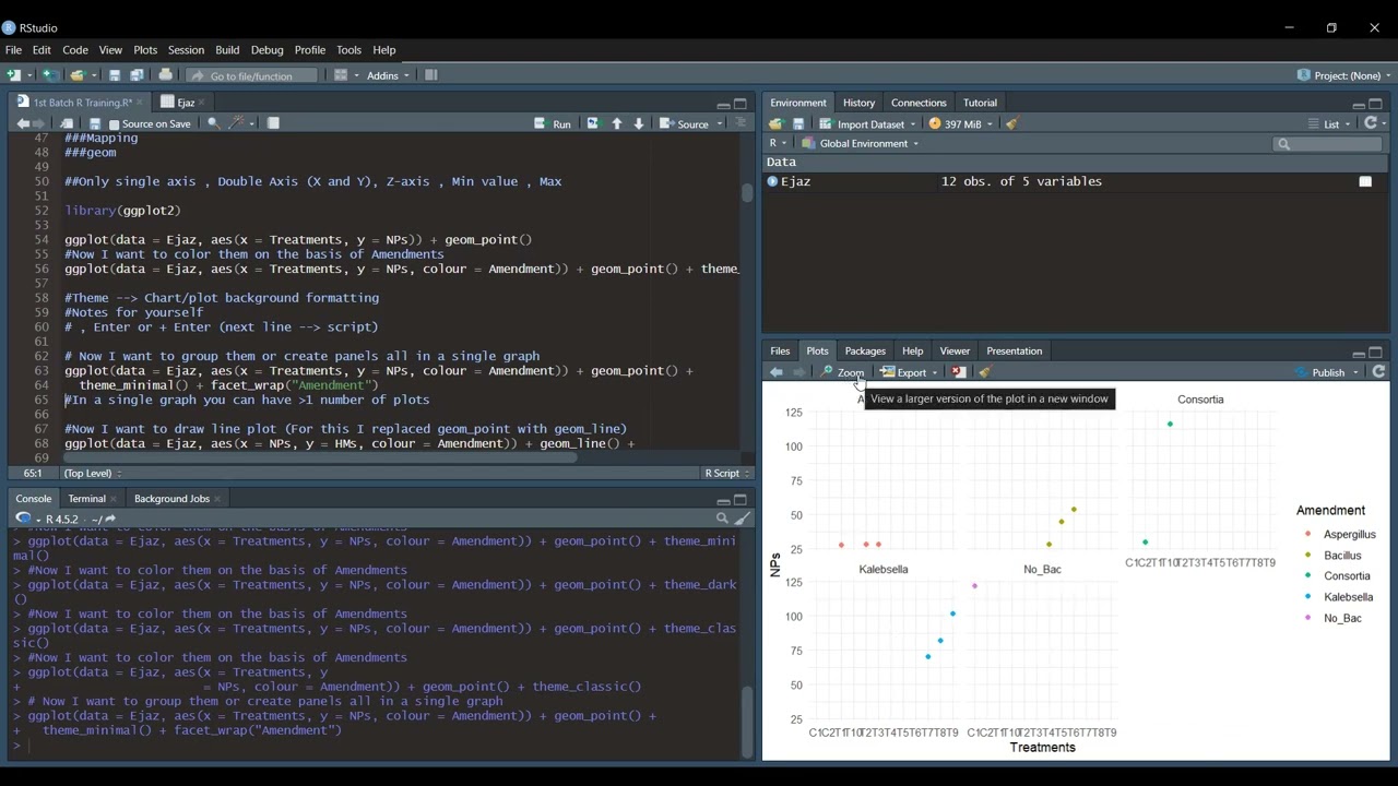 R Programming for Biologists | Scatter Plot, Line Plot & Bar Plot in ggplot2 | Session 2 | SCORE
