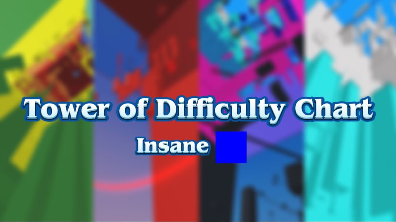 [INSANE] JToH: Tower of Difficulty Chart [In-depth Guide W/ Text Commentary]