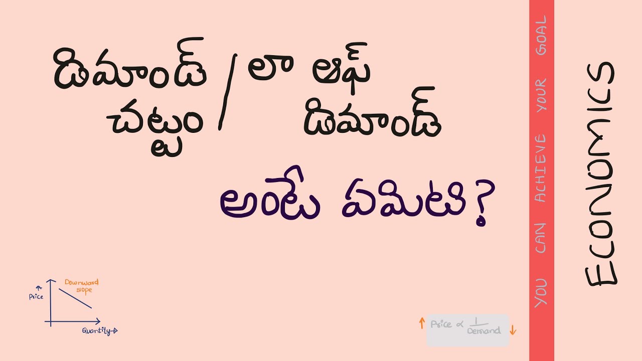 Law of demand (economics) in Telugu