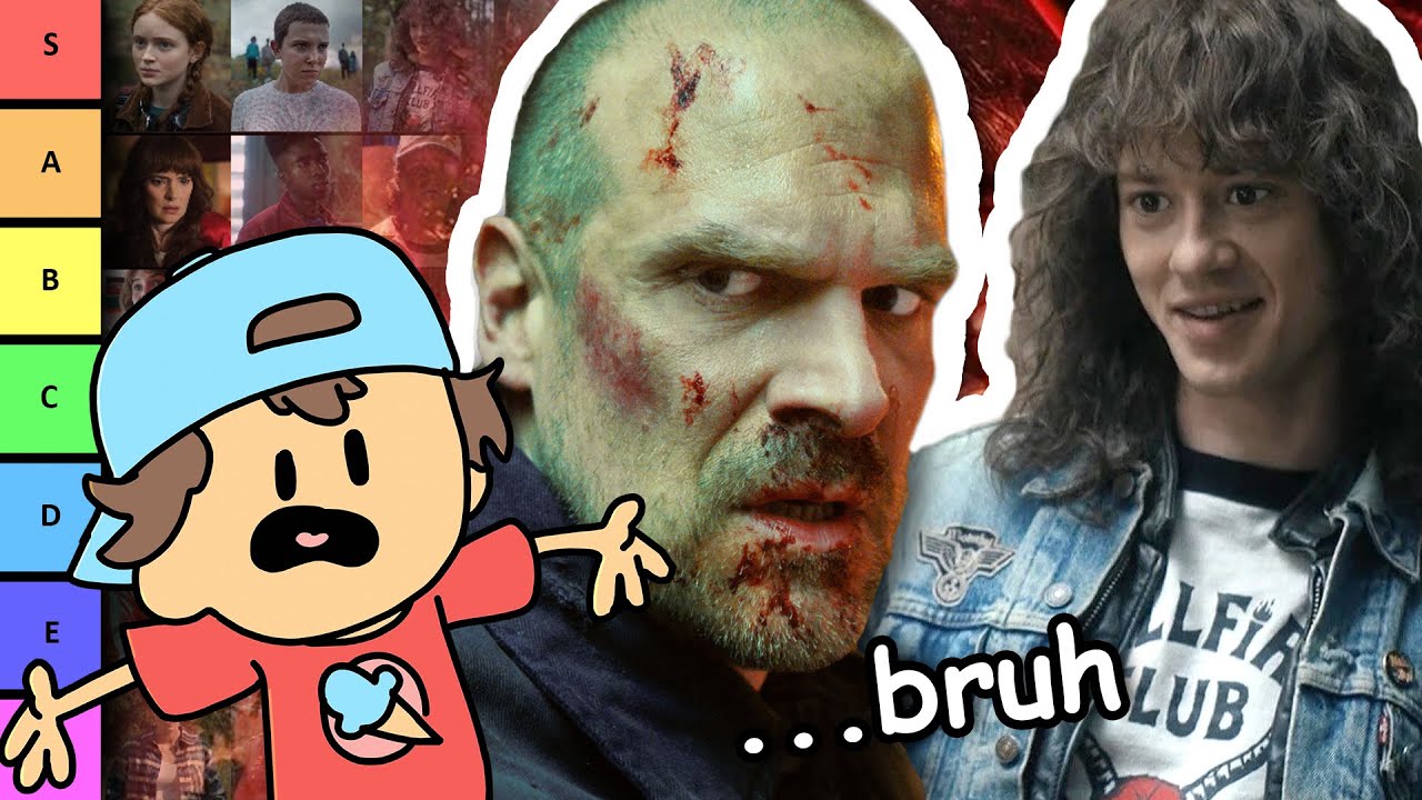 Ranking Stranger Things Cast of Characters Season 4 Best to Worst