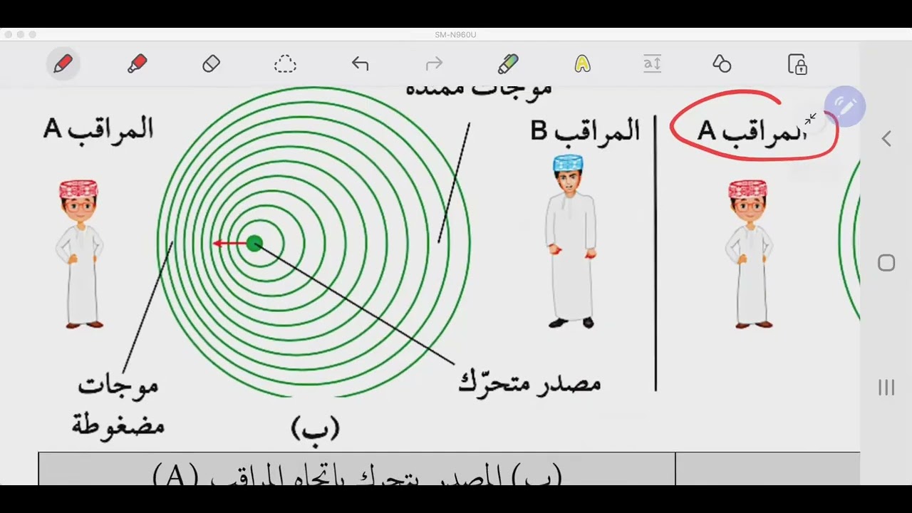 12 6 4 تأثير دوبلر للموجات الصوتية   فيزياء صف ١٢   الفصل الثاني   سلطنة عمان