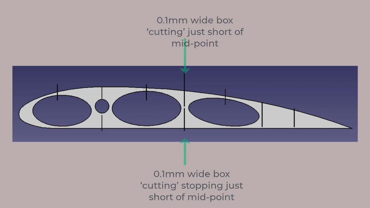 Adapting CAD & Printer settings when moving designs from PLA to LW-PLA
