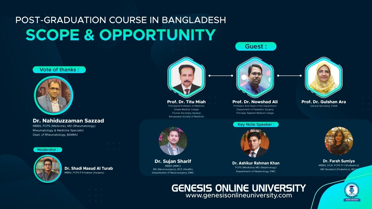 Post-Graduation Course In Bangladesh : Scope & Opportunities