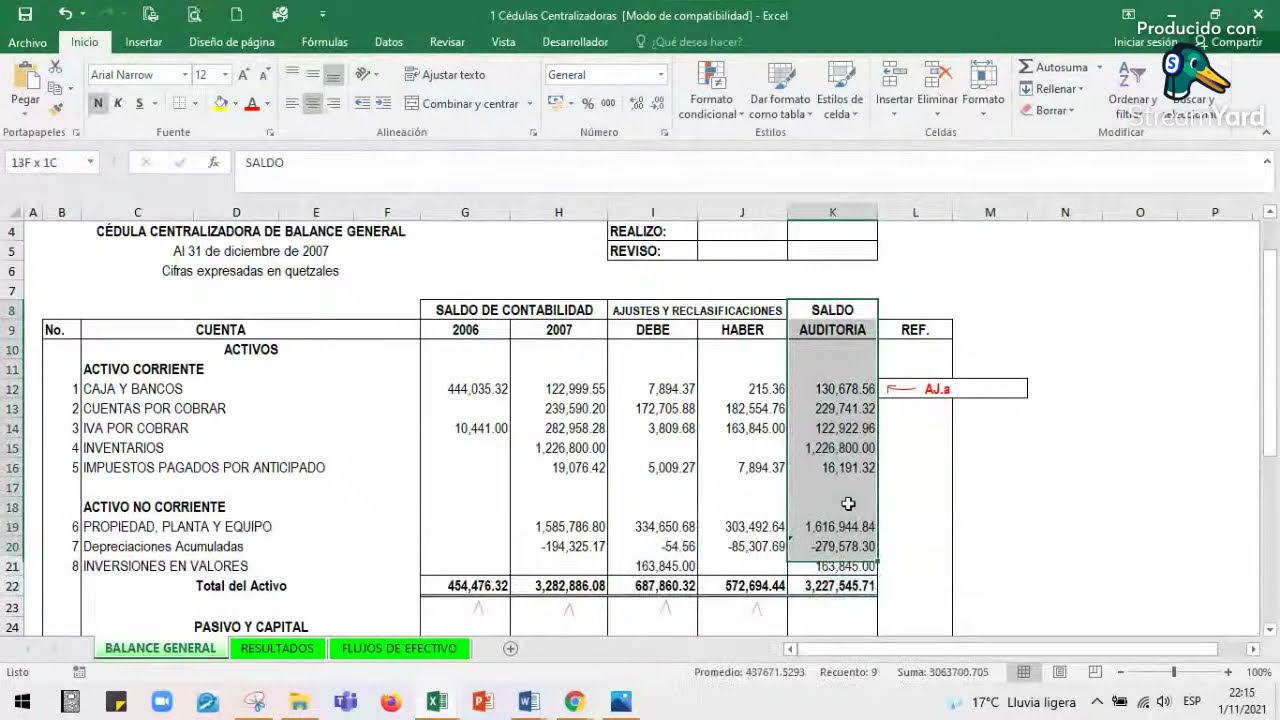Papeles de trabajo Auditoria de Estados Financieros
