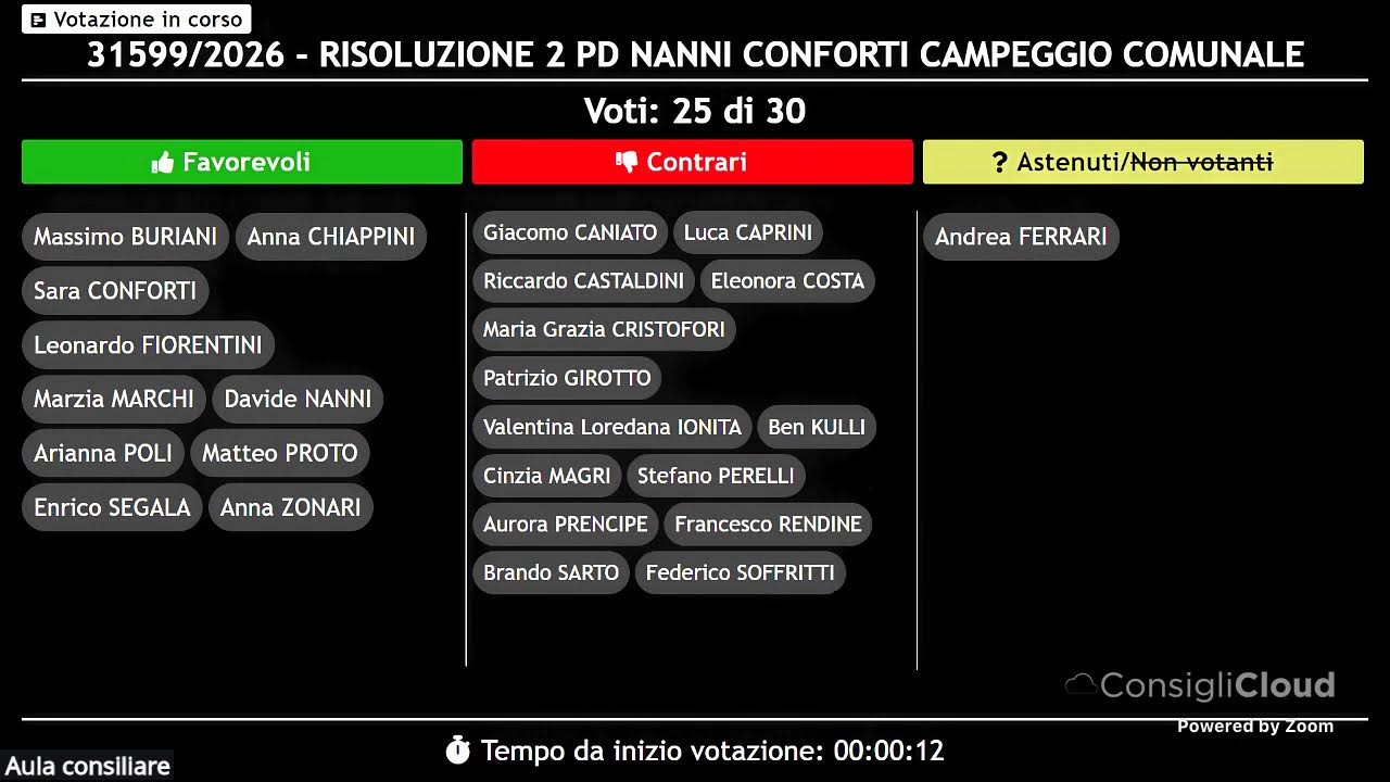 Consiglio Comunale del 16/02/2026