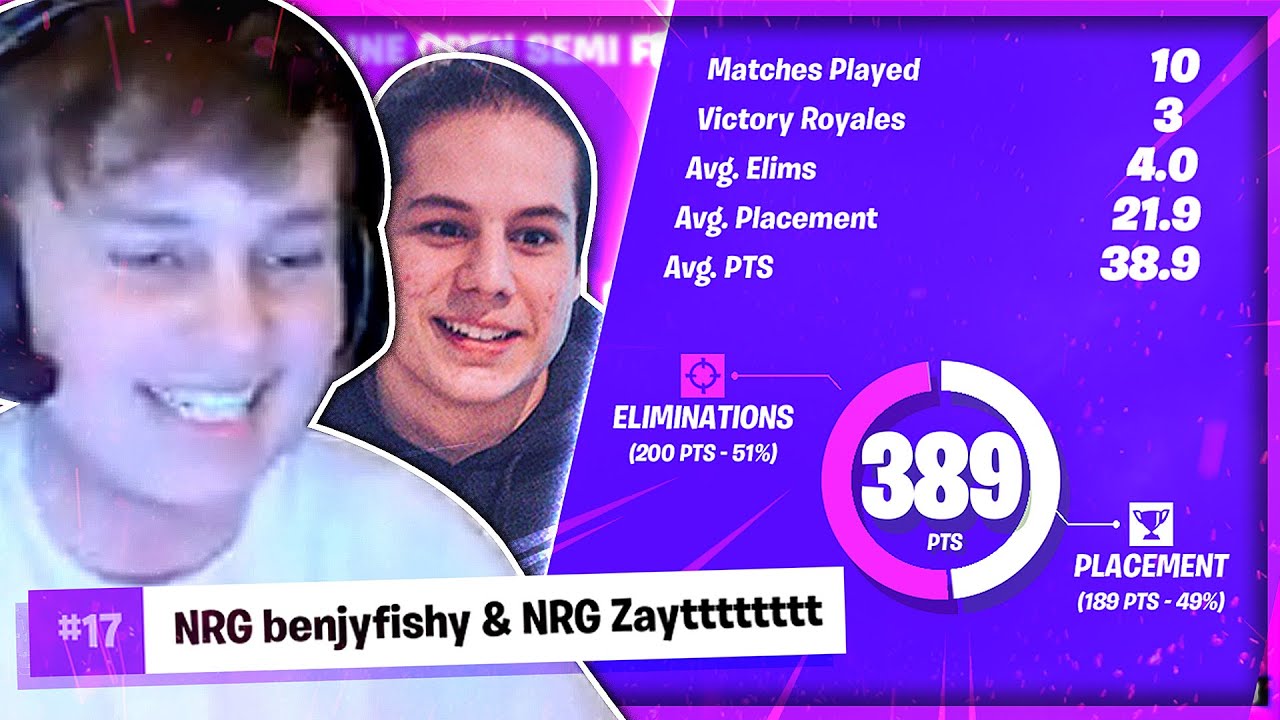 мой ТРЕНЕР И ДУЭТ, NRG Zayt (NA DreamHack)