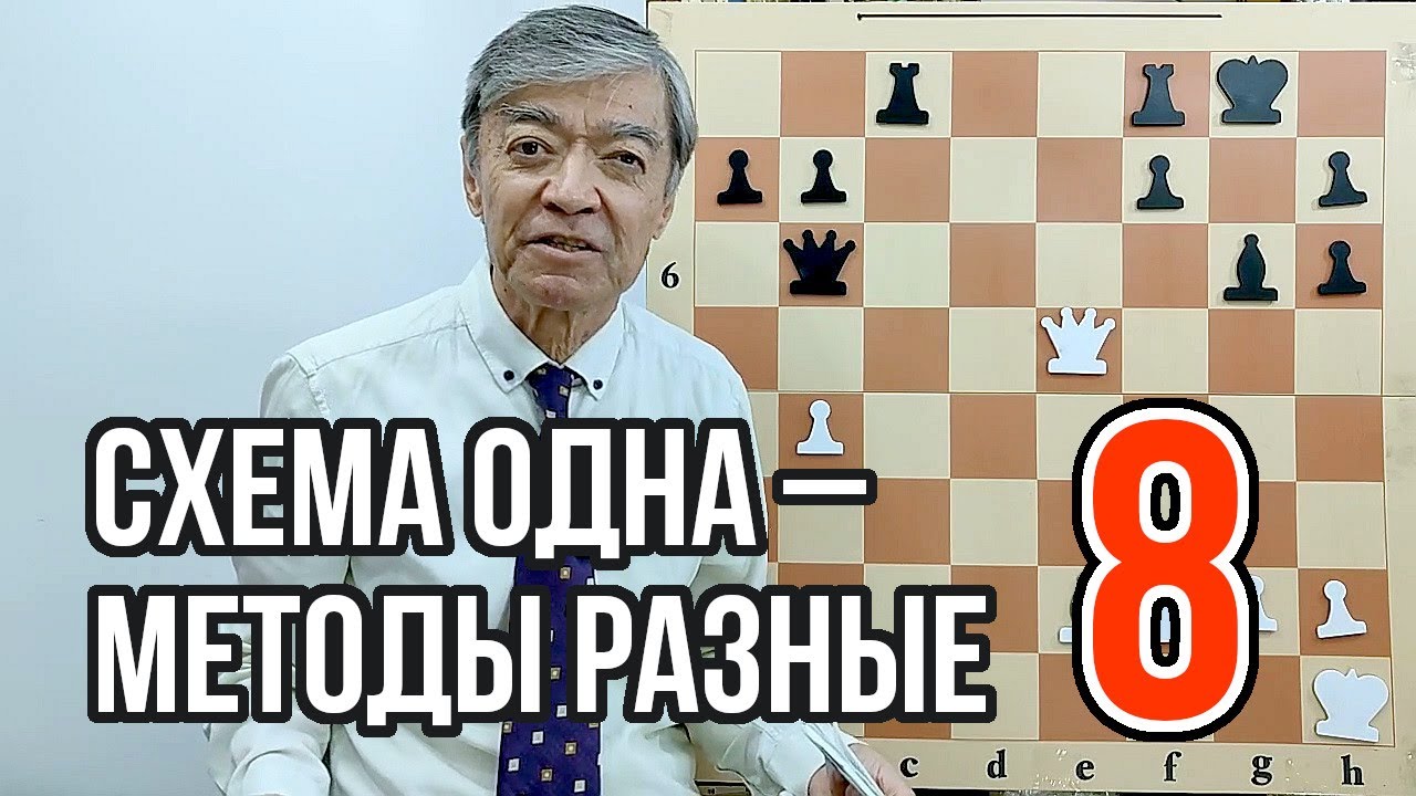 8) Корчной подвергается атаке Нимцовича