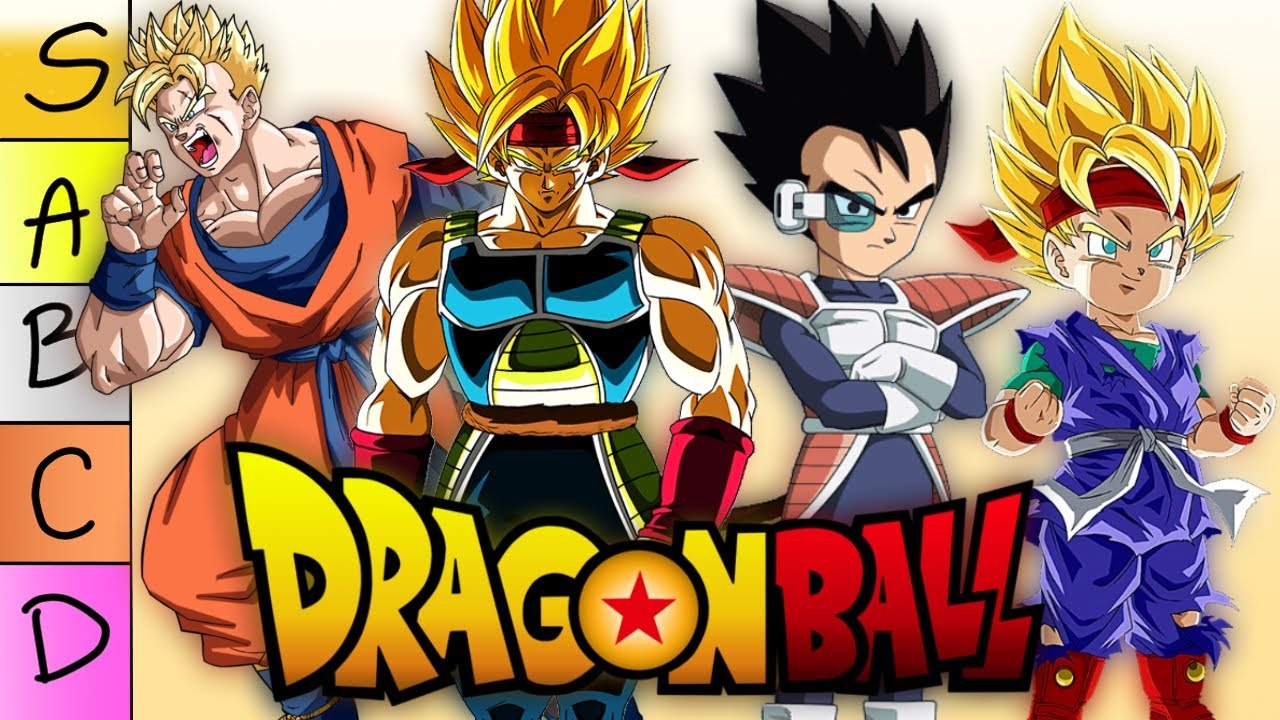 RANKING ODCINKÓW SPECJALNYCH DRAGON BALL
