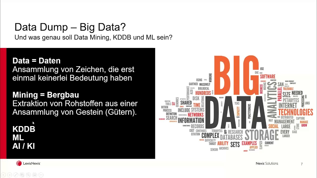 Webinar: Wertvolle Daten in Ihre IT-Systeme integrieren mit Nexis&reg; Data Integration