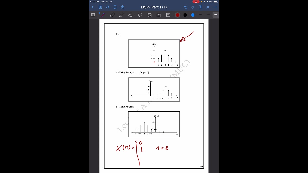 3 DSP Basic fun and Shift operation