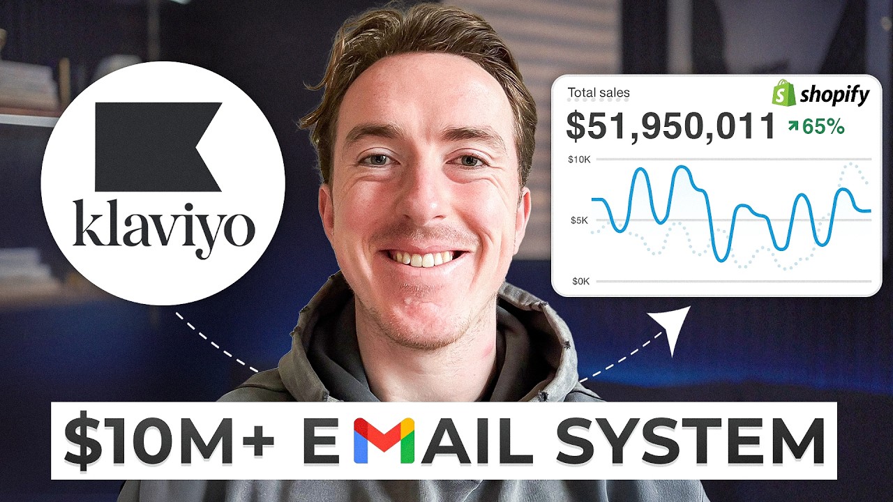 What A $10M+ Email Marketing System Looks Like (Ecommerce)