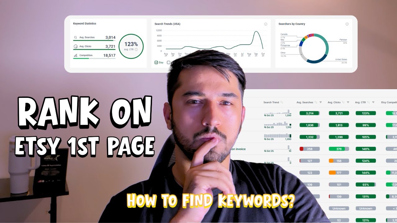 How to rank your listing on first page on ETSY | ETSY Course 2026