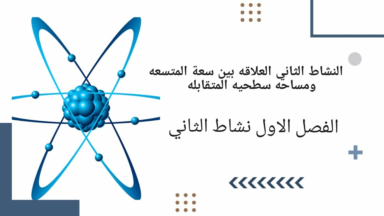 الفيزياء النشاط الثاني العلاقه بين سعه متسعة ومساحه سطحيه المتقابله💯