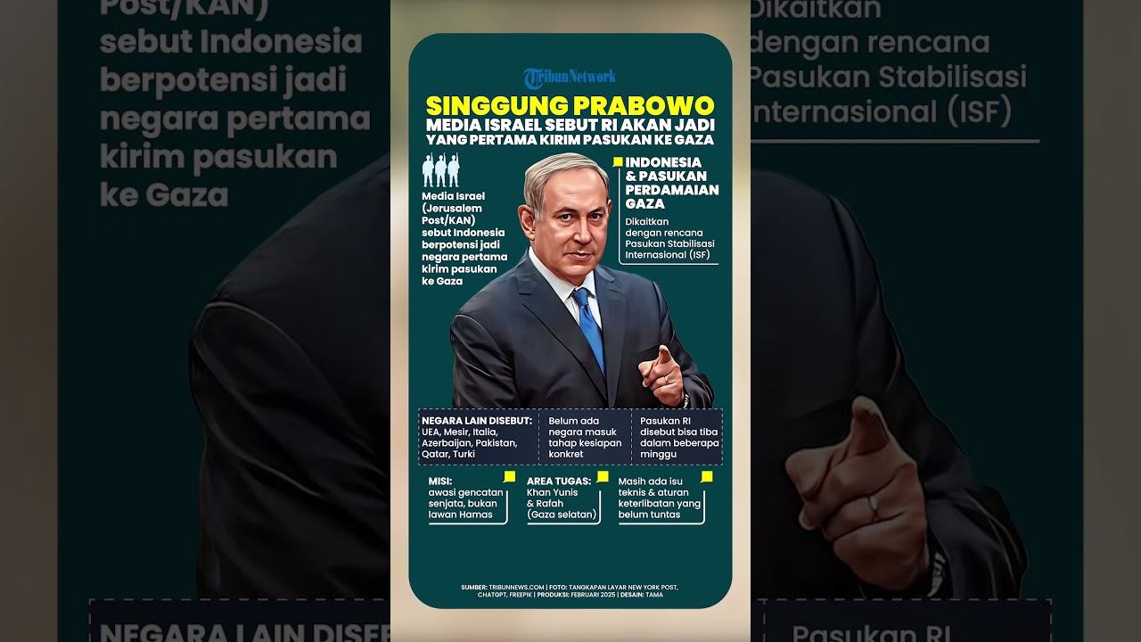 Media Israel Sebut Indonesia akan Jadi Negara Pertama yang Kirim Pasukan ke Gaza, Singgung Prabowo