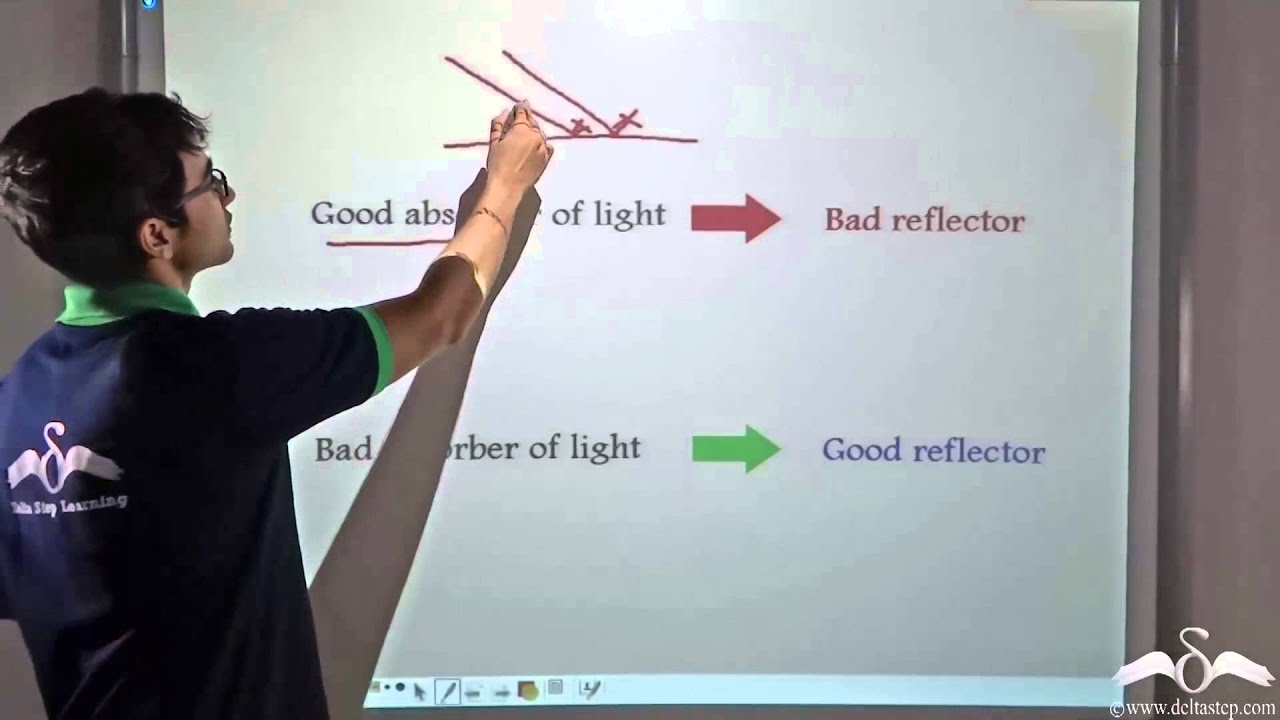 Introduction to Mirrors