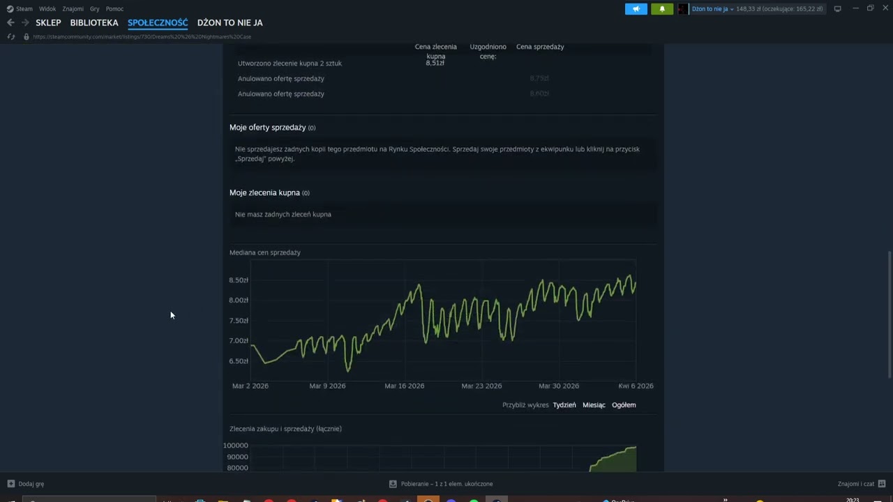 Czym i jak lepiej flipować skiny vs naklejki?