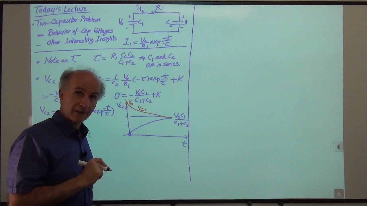 Razavi Basic Circuits Lec 17: More RC Circuit Examples