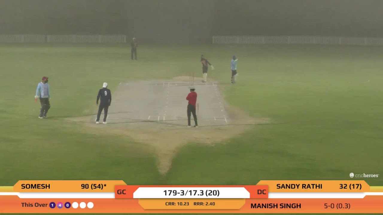 Chandigarh Cricket League T-20