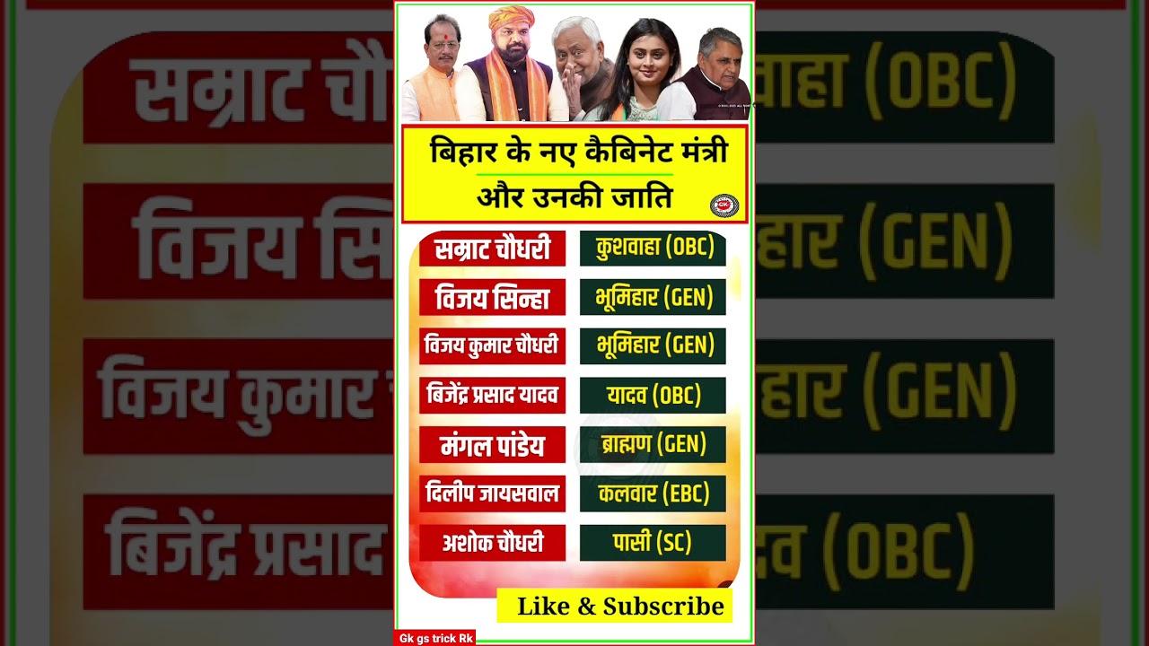 बिहार के नए कैबिनेट मंत्री और उनकी जाति ⁉️😱 Bihar Cabinet Ministers List 2025 #biharpolitics #cast