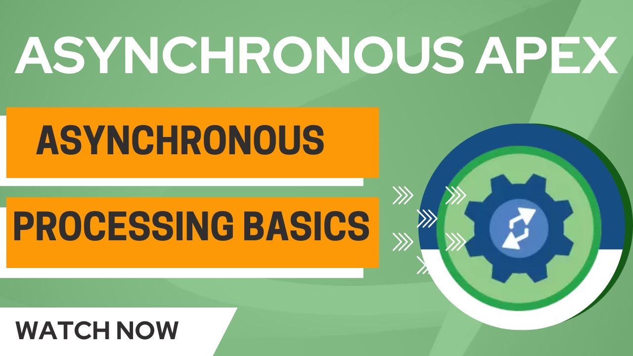 Solution of Salesforce Trailhead - Asynchronous Processing Basics