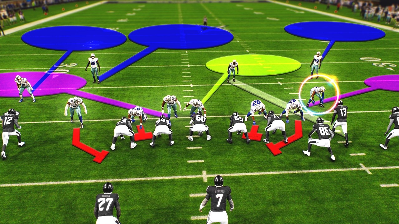 The ONLY Defense You Need Vs Bunch X Nasty in Madden 26