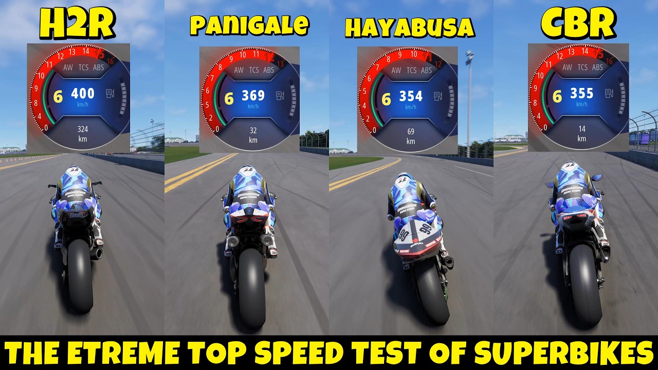 MOST EXTREME SUPER TUNED SUPERBIKES TOP SPEED BATTLE! 🔥 Max Upgraded H2R vs V4R vs M1000RR 400+ KM/H