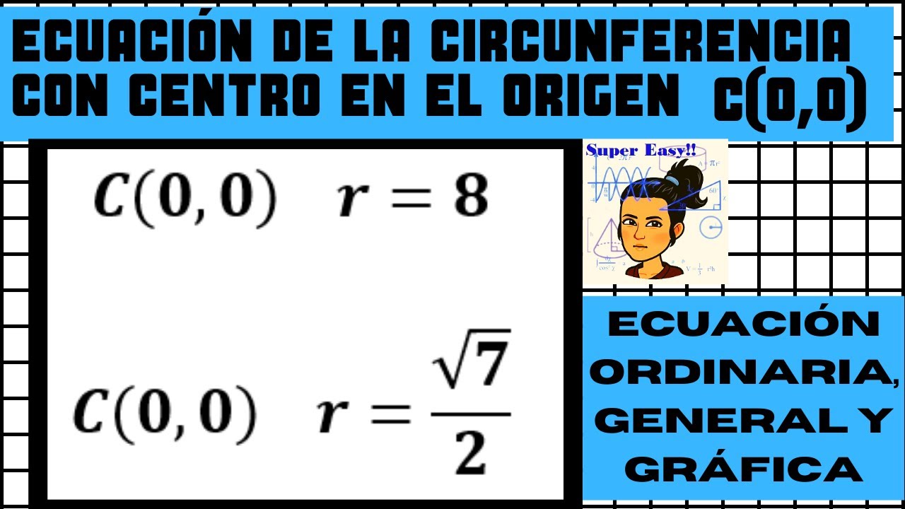 Ecuación de la circunferencia con centro en el origen C(0,0). Ecuación ordinaria, general y gráfica.