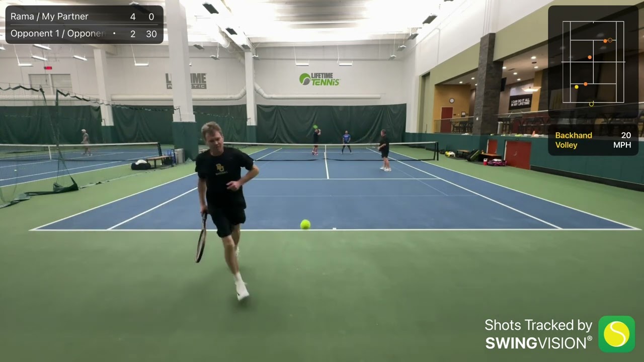Rama/Travers vs MP/Brett