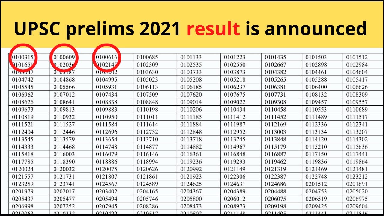 UPSC CSE prelims 2021 Result is announced  (2021-22)