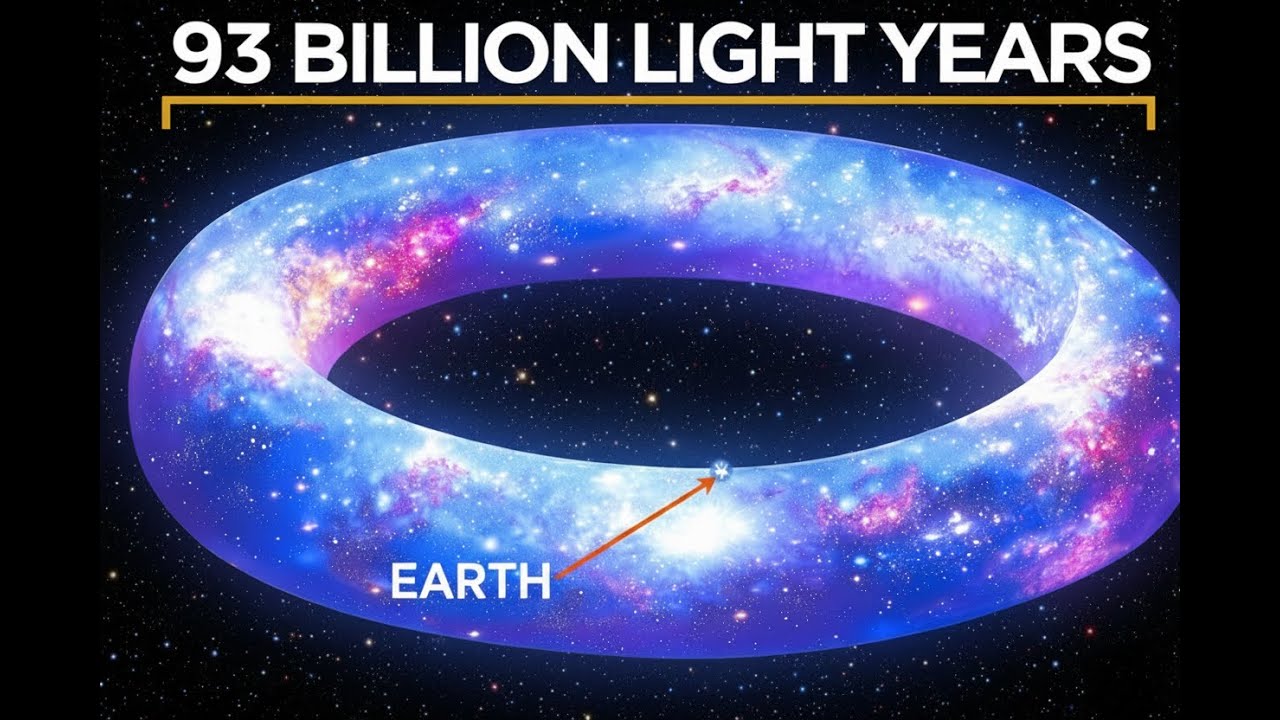 The 93 Billion Light-Year Secret: Why Earth is Smaller Than a Single Atom.