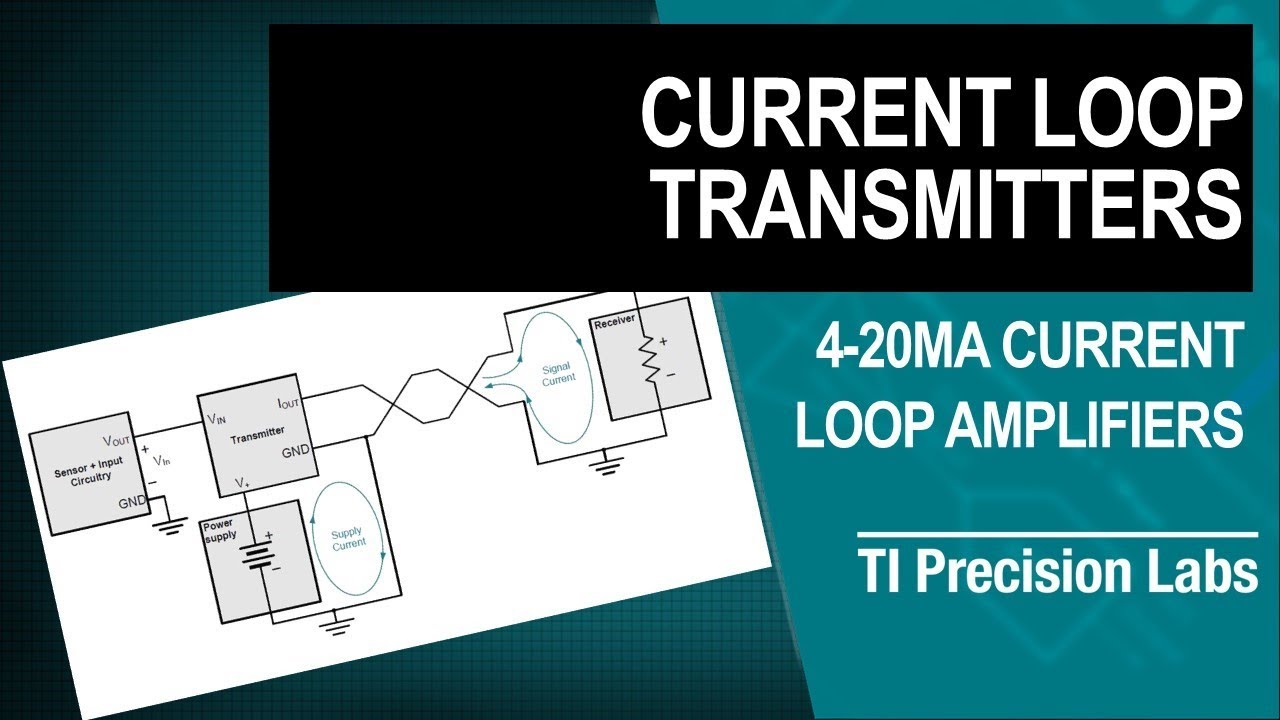 Current loop transmitters: Analog input 3-wire 4-20-mA transmitters