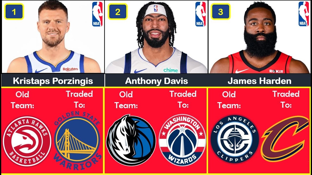 🚨Latest NBA Trades And Rumors 8th of February!
