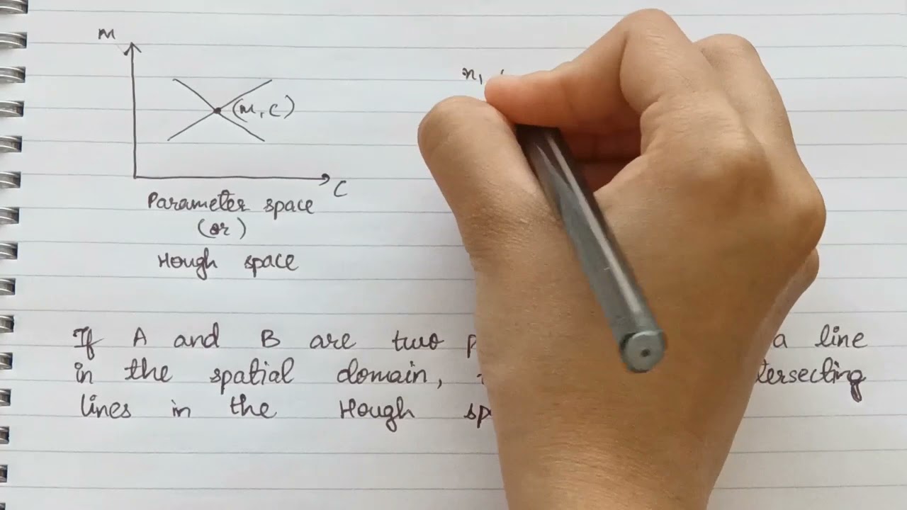Hough Transform Explained with Example