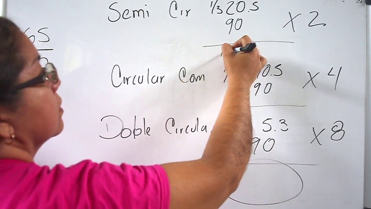 APRENDA A CALCULAR TELA PARA LA DIFERENTES FALDAS CIRCULARES