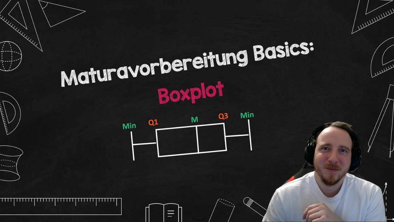 Mathe Maturavorbereitung Basics - Boxplot