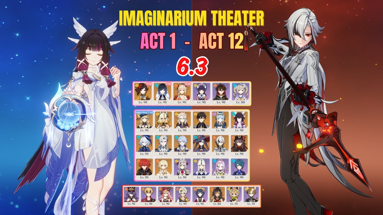Imaginarium Theater Act 1 - Act 12 | 6.3 | Genshin Impact