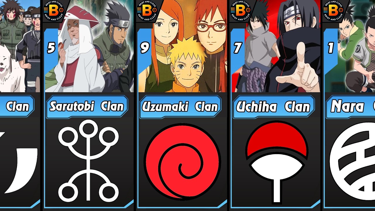 All Konoha Clan in Naruto Shippuden
