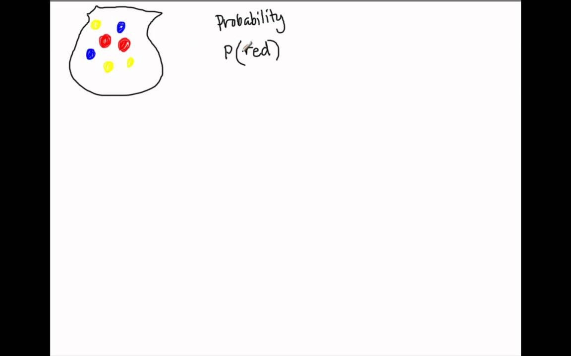 7.SP.5 / 7.SP.7.a - Understanding Probability