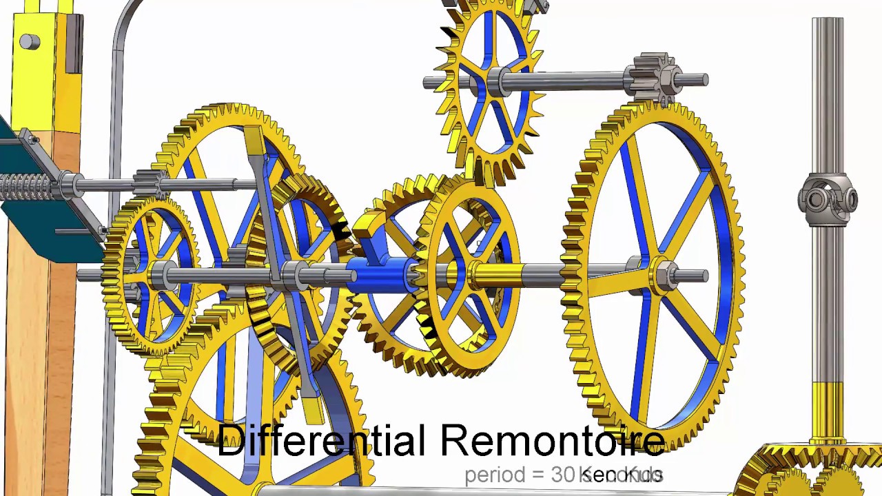 Differential Remontoire