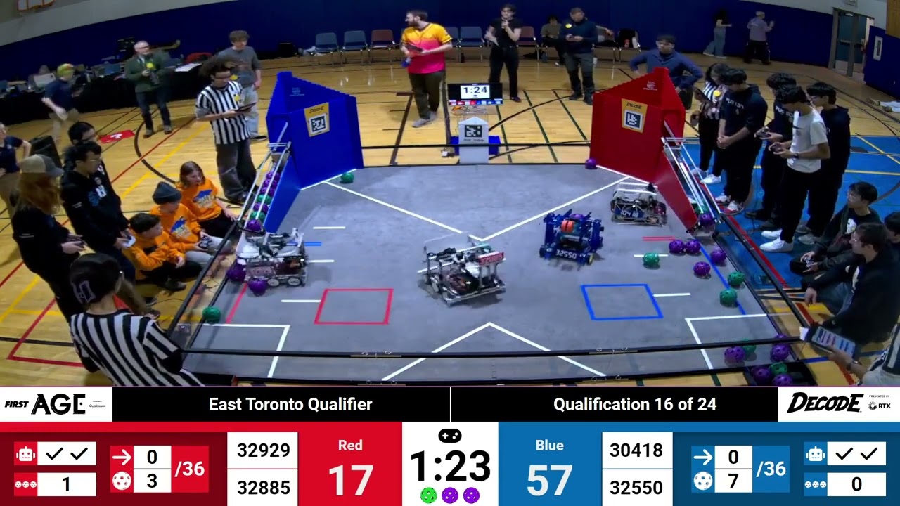 Qualification 16 - 2025 FTC East Toronto Qualifier