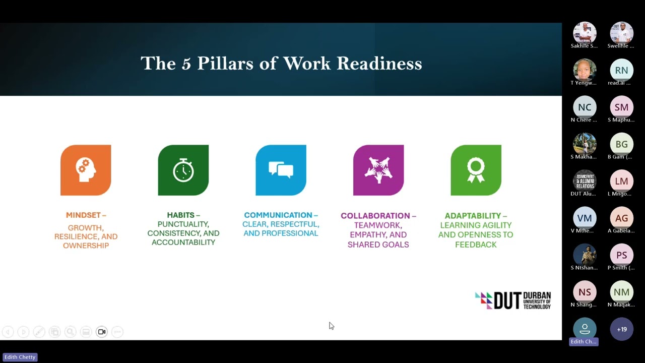 Work Readiness Workshop By Ms Edith Chetty