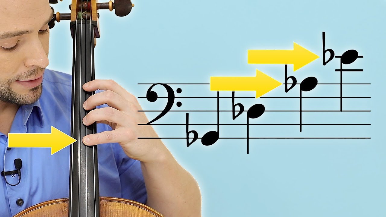How to Play JAZZ WALTZ 2 on CELLO