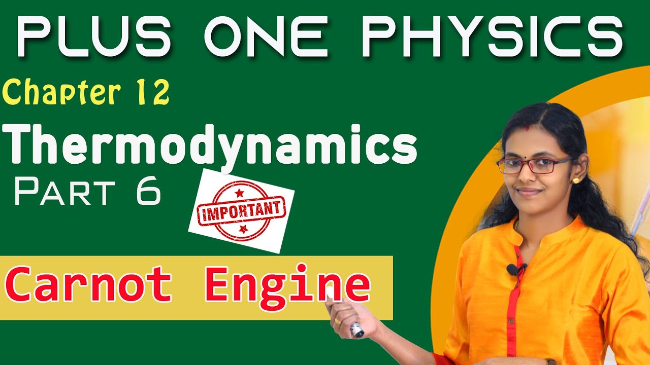 Carnot Engine //Thermodynamics Part 6 //+1 Physics // Class11 Physics Chapter12//Malayalam