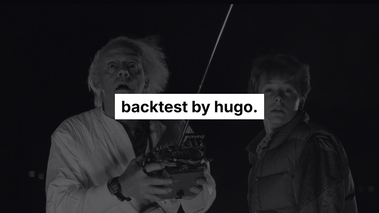 Backtest $BTC by Hugo
