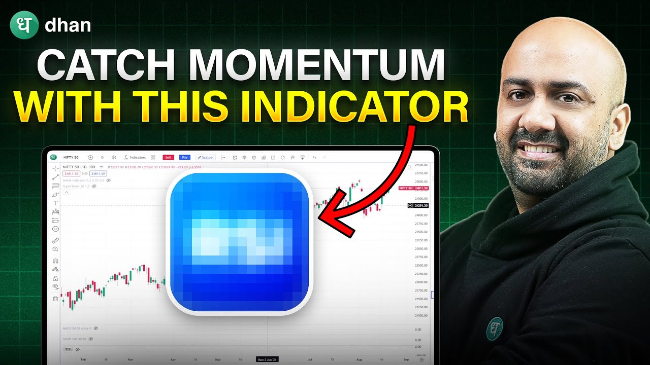 Catch Momentum with RSI Indicator | RSI Indicator Intraday Strategy for Beginners | Dhan