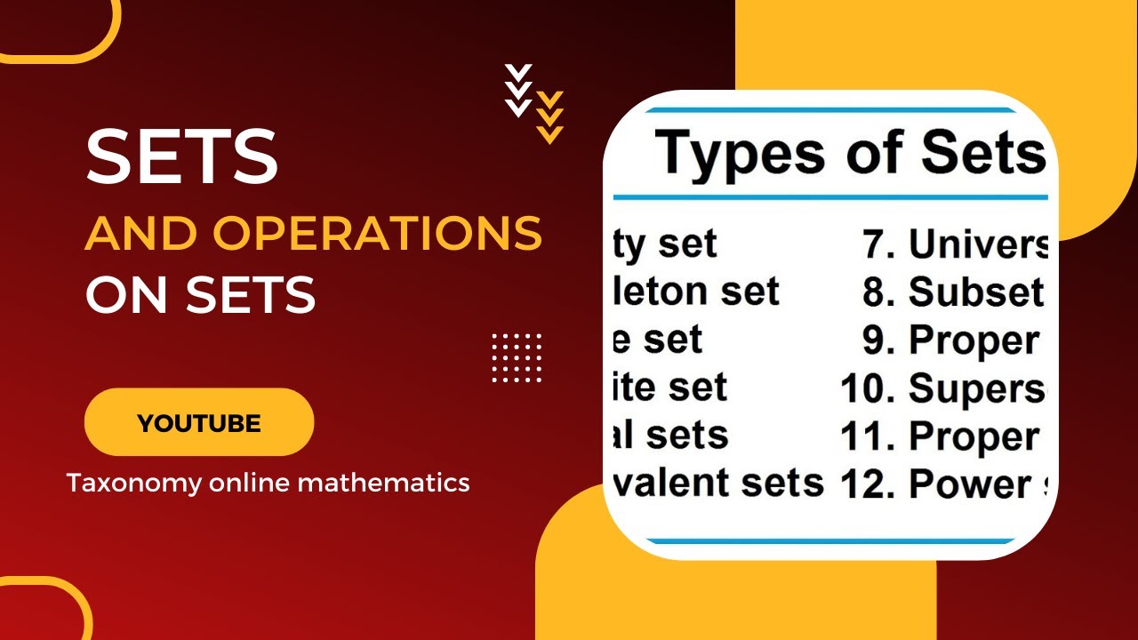 Sets and Operations on Sets