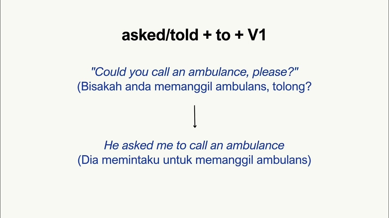 Cara Mengubah Kalimat Perintah ke Reported Speech (Commands & Requests) | Advanced Reported Speech
