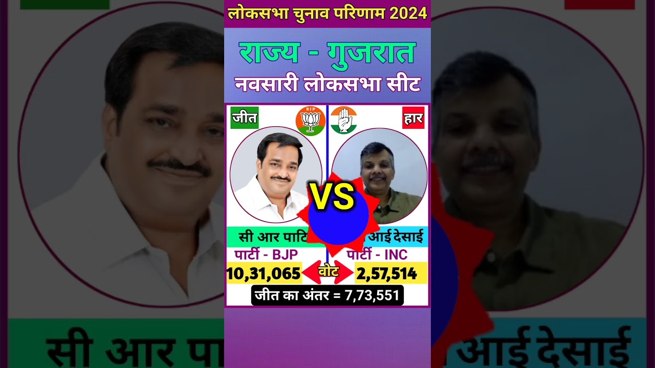 नवसारी (गुजरात) लोकसभा चुनाव 2024 परिणाम ll Navsari (Gujarat) Lok Sabha Election 2024 Result #shorts