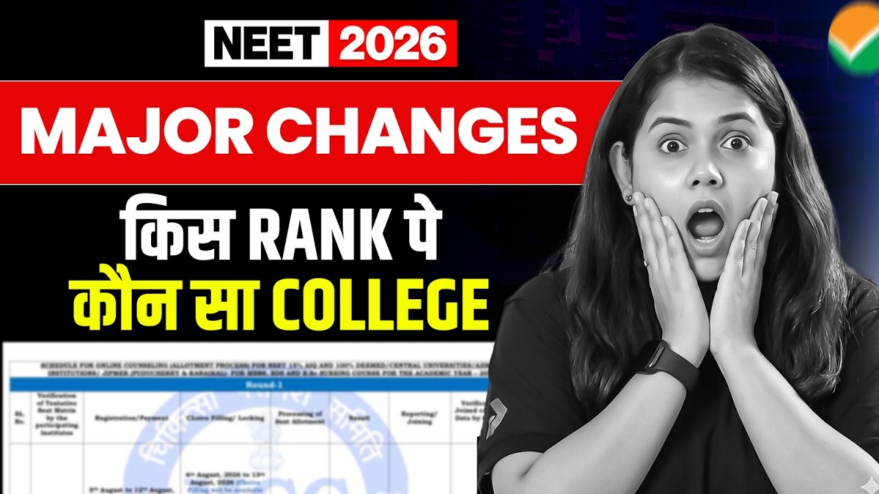 What College Will You Get? Based on Your Rank!